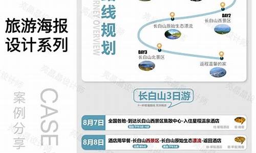 长白山旅游路线设计方案图-长白山旅游路线设计方案