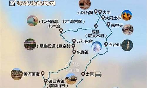 五台山旅游路线介绍-五台山旅游路线介绍视频