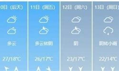 兴义天气预报-兴义天气预报15天