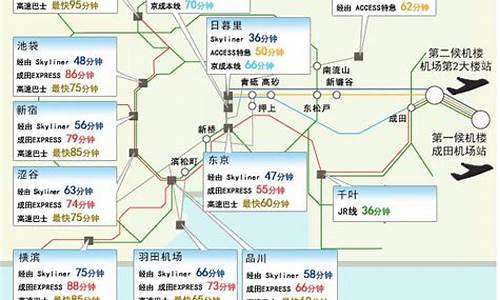 日本旅游路线推荐5月-日本旅游攻略5日自助游攻略