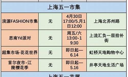 五一旅游攻略攻略-五一旅游攻略攻略最新