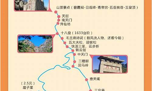 自行制定泰山旅游攻略详解-泰山旅游自驾游攻略