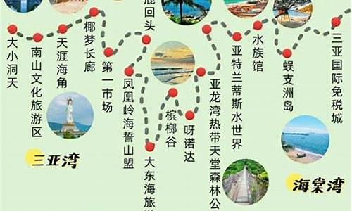 海南旅游攻略5日游自由行-海南旅游攻略5日游自由行路线