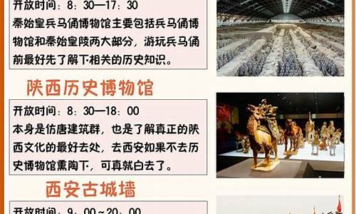 石家庄到西安自驾游攻略推荐-石家庄到西安自驾游最佳路线图