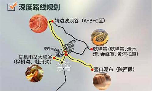 延安旅游路线推荐-延安旅游路线攻略