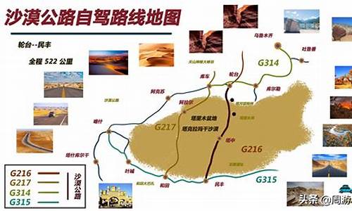 新疆自驾游攻略路线详解-新疆自驾游路线图